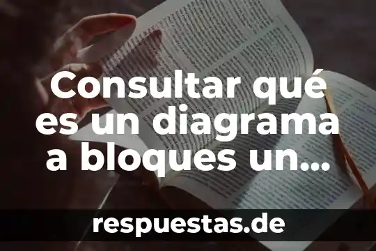 Que es un diagrama de flujo libros de logistica 3 Consultar qué es un diagrama a bloques un ejemplo doméstico