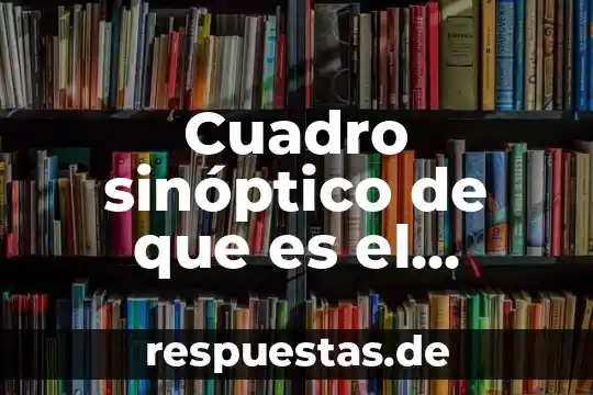 Cuadro sinóptico de que es un satélite 4 Cuadro sinóptico de que es el movimiento en física