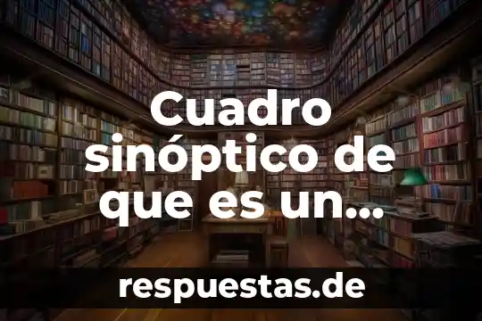 Mapa sinóptico que es 4 Cuadro sinóptico de que es un satélite