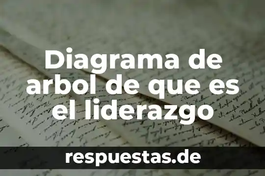 Por que es malo el maltrato animal 4 Diagrama de arbol de que es el liderazgo