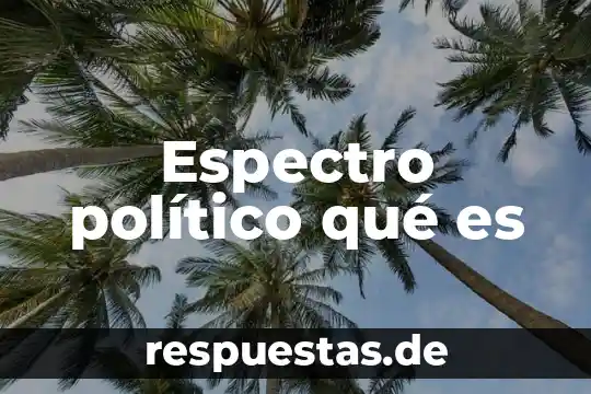 Qué es el ideario político de Simón Bolívar 7 Espectro político qué es