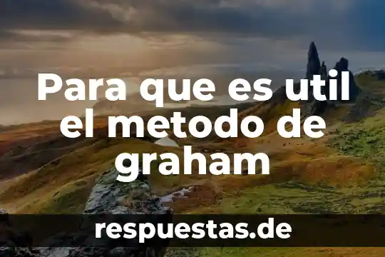 Método intuitivo que es 6 Para que es util el metodo de graham