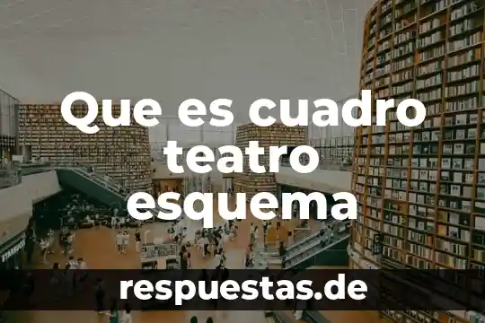 Que es el teatro y si historia 8 Que es cuadro teatro esquema