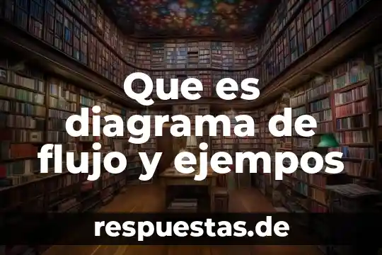 Nombre de marca que es una corona 4 Que es diagrama de flujo y ejempos