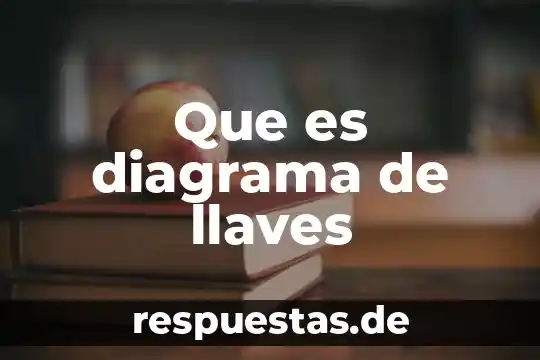 Juego de llaves estriadas que es 7 Que es diagrama de llaves