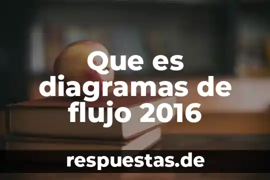 Diagramas de actividades que es 3 Que es diagramas de flujo 2016