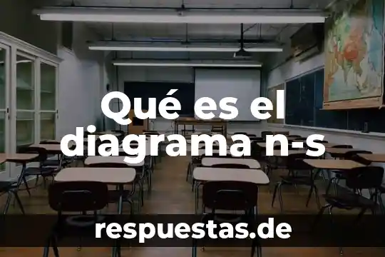 Que es diagrama momento 8 Qué es el diagrama n-s