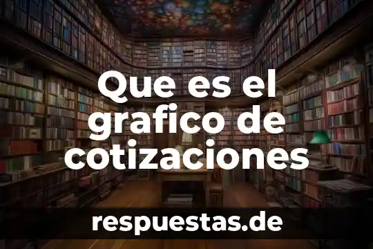 Que es un mini grafico en excel 4 Que es el grafico de cotizaciones