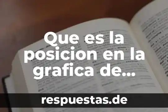 Que es la capacidad transversal en el transporte grafica 5 Que es la posicion en la grafica de posicion-tiempo