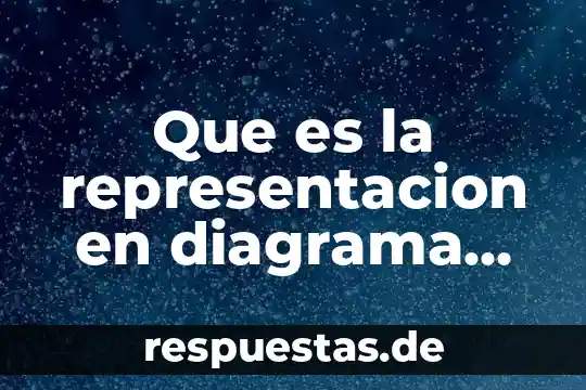 Qué es una representación social en psicología 4 Que es la representacion en diagrama de flujo del mientras