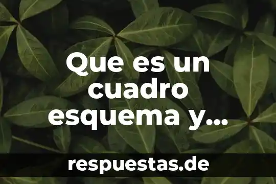 Qué es y para qué nos sirve flor de valeriana 5 Que es un cuadro esquema y para que sirve