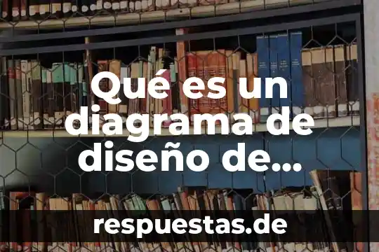 Que es un landscape en arquitectura 7 Qué es un diagrama de diseño de arquitectura en software