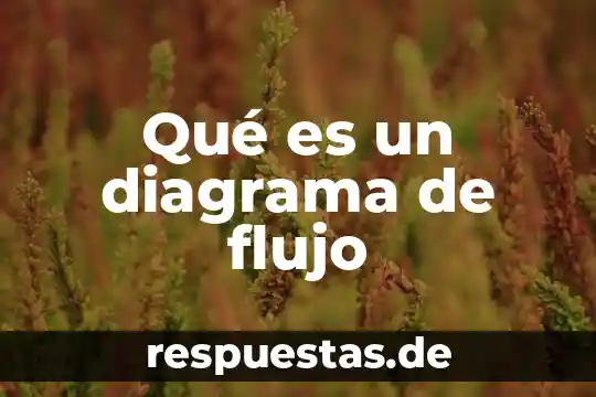 Que es un diagrama de flujo libros de logistica 6 Qué es un diagrama de flujo