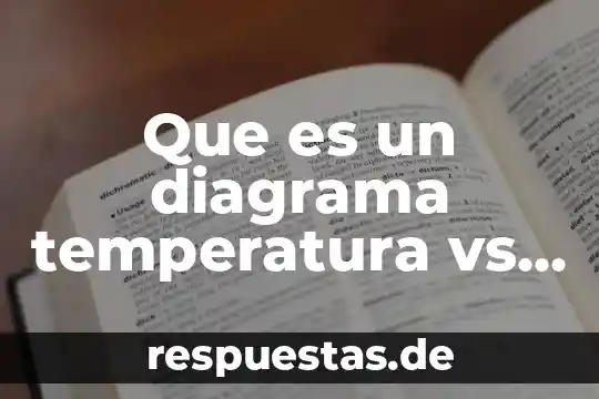Que es un diagrama de flujo libros de logistica 7 Que es un diagrama temperatura vs composicion