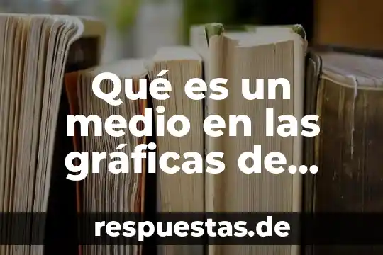Que es escalas graficas 5 Qué es un medio en las gráficas de microeconomía