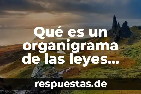 Qué es la sct en México 5 Qué es un organigrama de las leyes federales de México