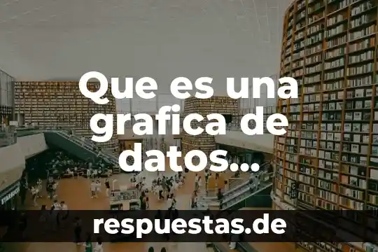 Qué es una figura y una gráfica 8 Que es una grafica de datos discontinuos