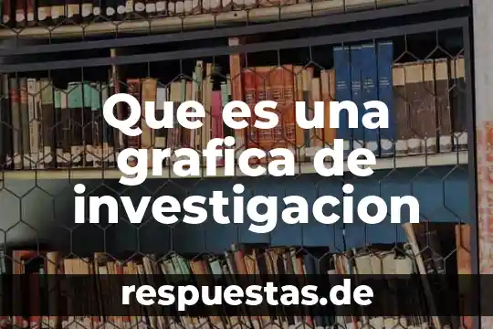 Grafica de milestone que es 5 Que es una grafica de investigacion