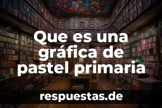 Grafica de milestone que es 6 Que es una gráfica de pastel primaria