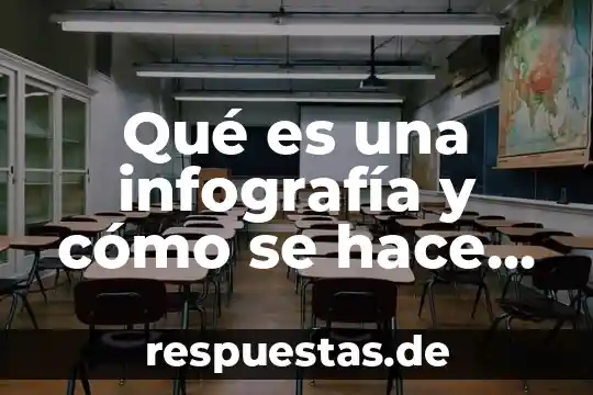 Que hace subdireccion de proteccion animal que es 6 Qué es una infografía y cómo se hace una